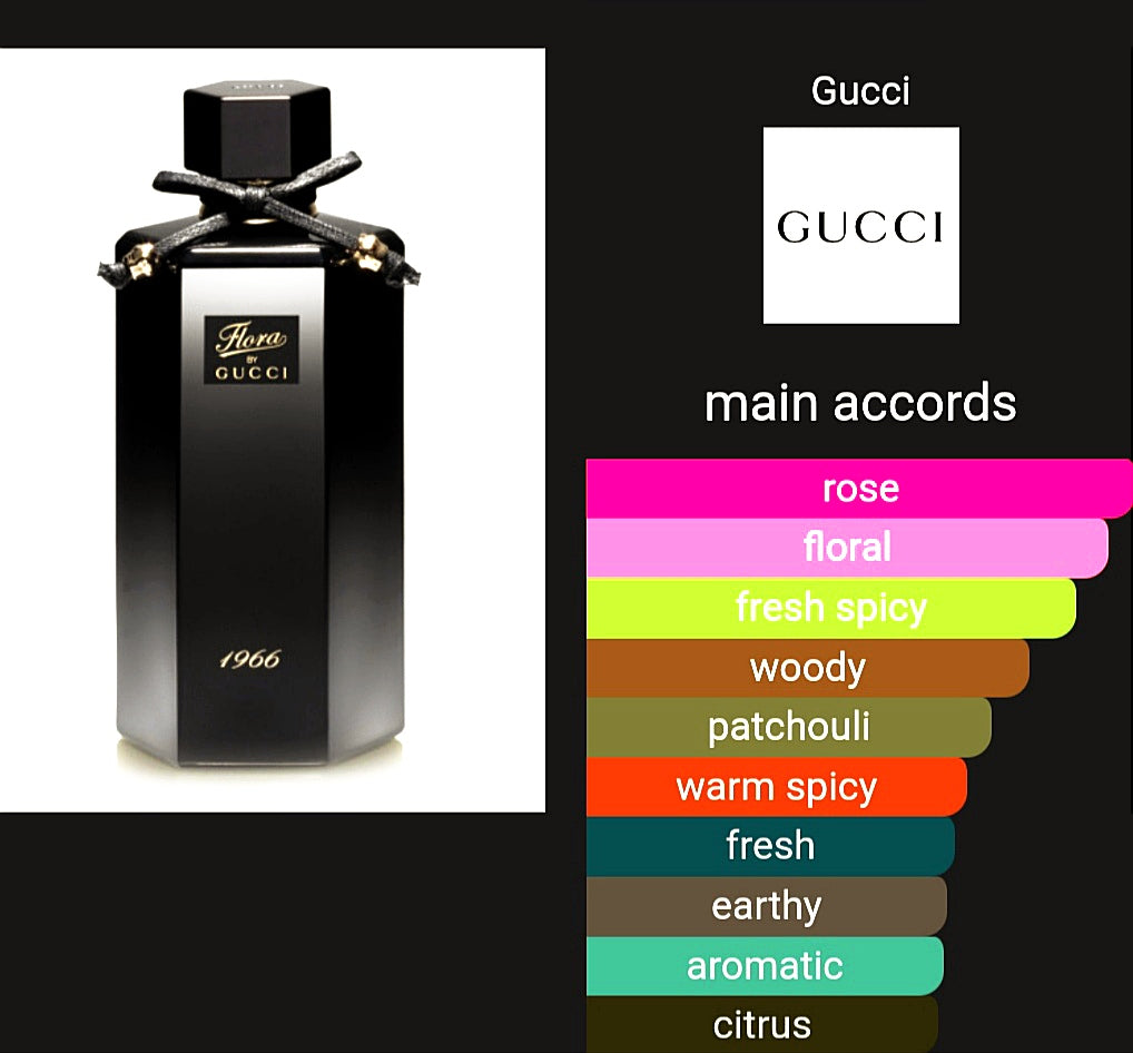 GUCCHI FLORA BLACK 100ML